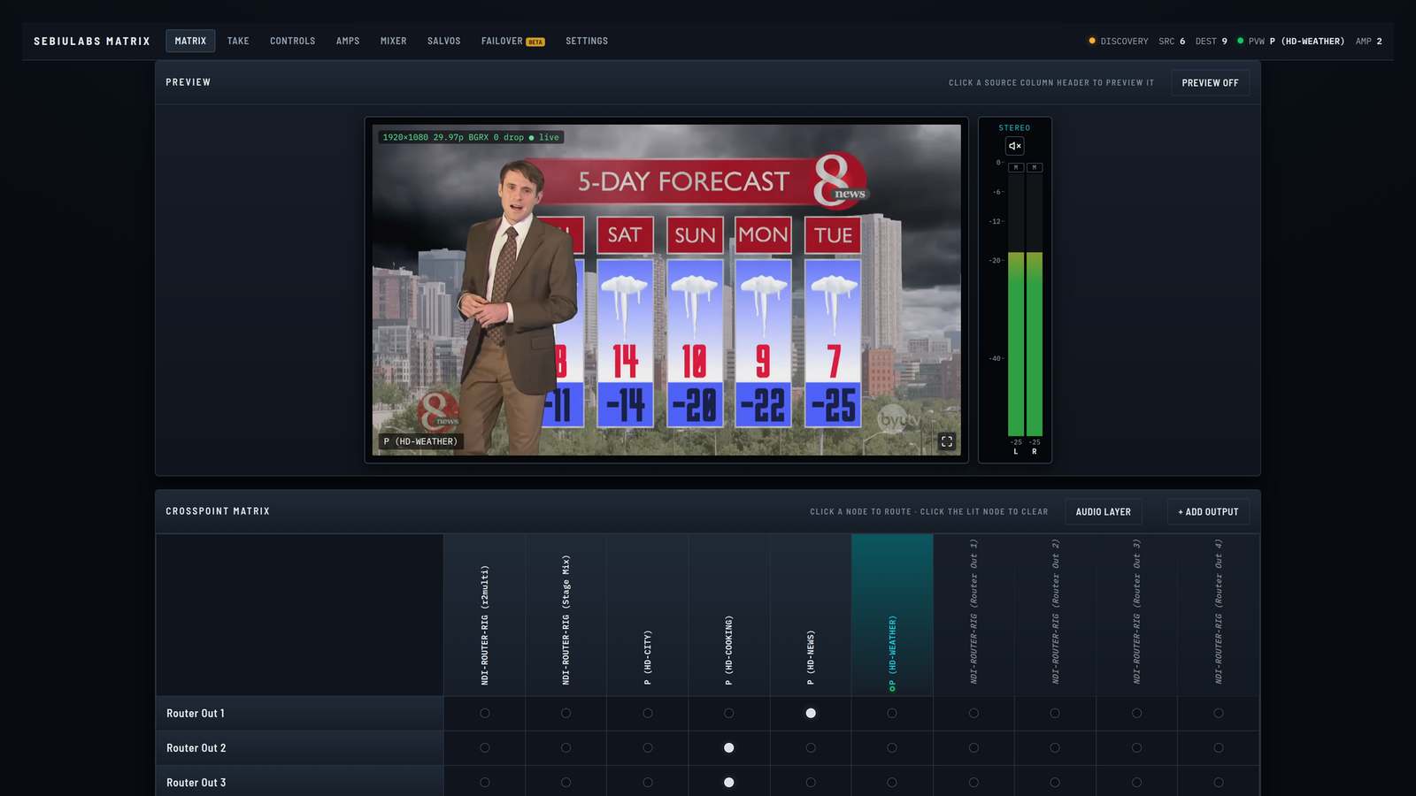 Crosspoint matrix with a live single-stream preview and lit routes